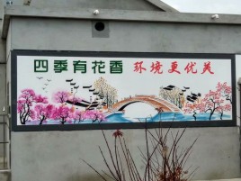 咸丰墙绘的特点和形势