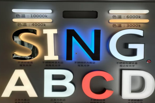 咸丰发光字的寿命
