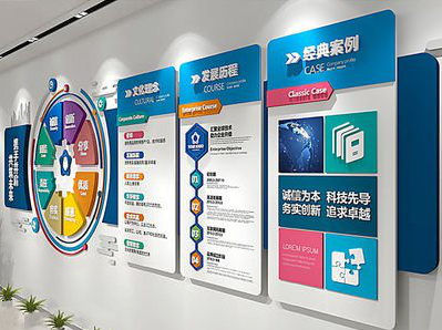 咸丰企业文化墙内容对员工有什么影响？